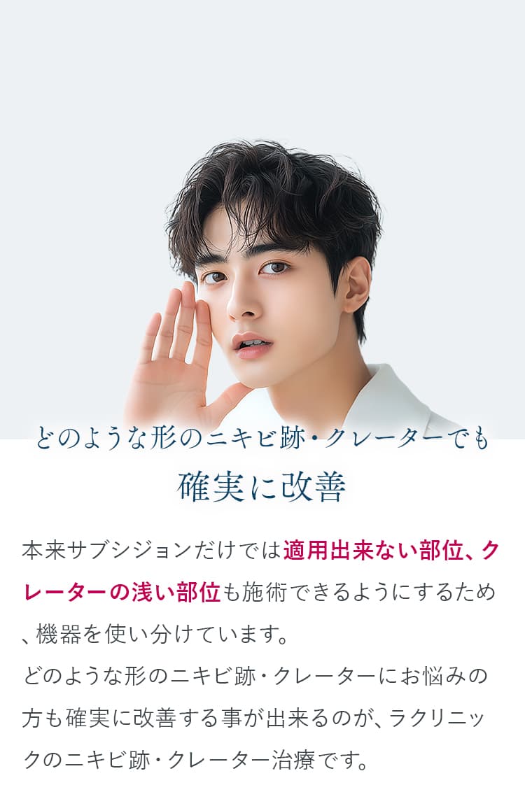 どのような形のニキビ跡・クレーターでも確実に改善
