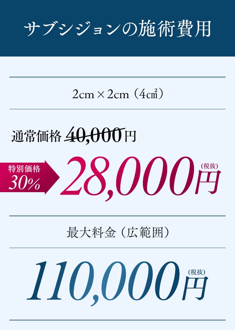 サブシジョンの施術費用