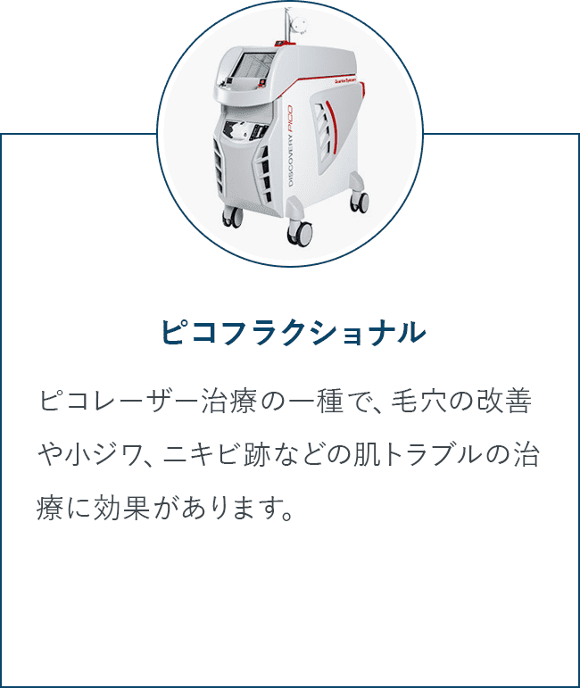 ピコフラクショナル